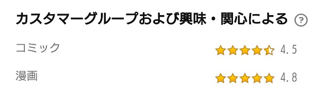 f:id:tukkoman:20190310084744j:image