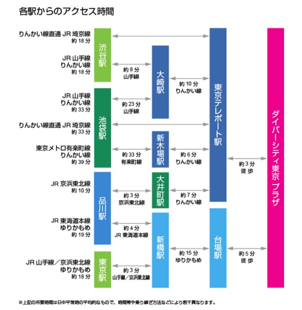 f:id:tukkoman:20190426095504j:image