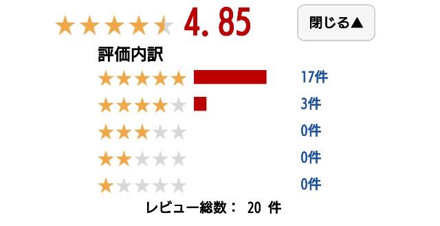 f:id:tukkoman:20190615134027j:image