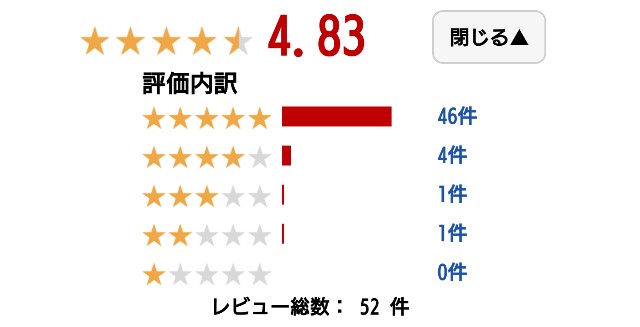 f:id:tukkoman:20190615134911j:image