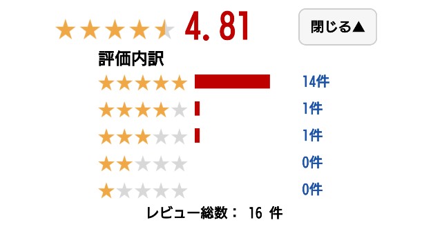 f:id:tukkoman:20190615141756j:image