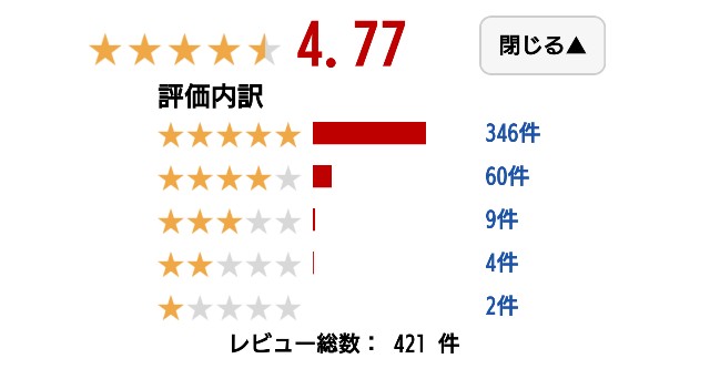 f:id:tukkoman:20190615143056j:image