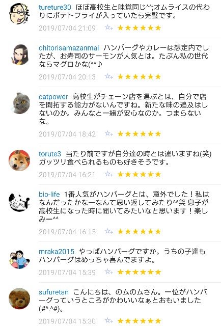 f:id:tukkoman:20190705090618j:image f:id:tukkoman:20190705090618j:image