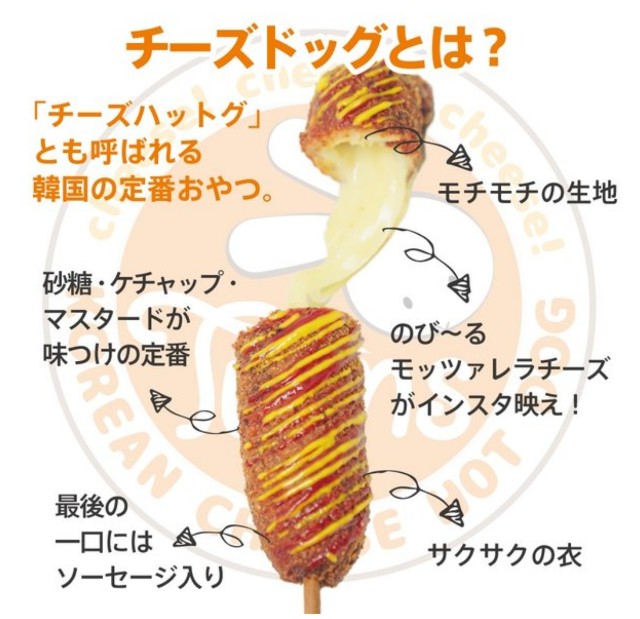 f:id:tukkoman:20190728065428j:image