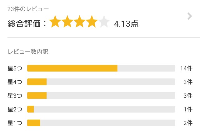 f:id:tukkoman:20190812140916j:image f:id:tukkoman:20190812140916j:image