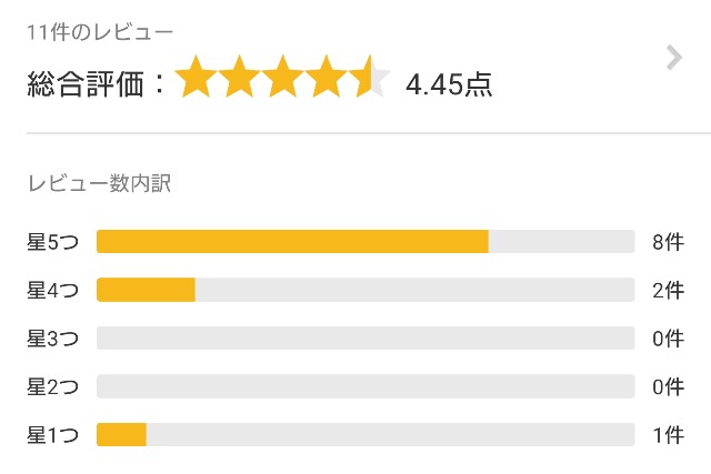 f:id:tukkoman:20190812141126j:image f:id:tukkoman:20190812141126j:image