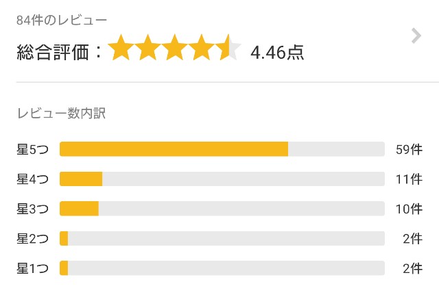 f:id:tukkoman:20190812141336j:image f:id:tukkoman:20190812141336j:image