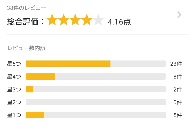 f:id:tukkoman:20190812141504j:image f:id:tukkoman:20190812141504j:image