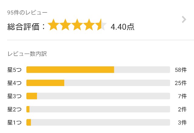 f:id:tukkoman:20190812141733j:image f:id:tukkoman:20190812141733j:image