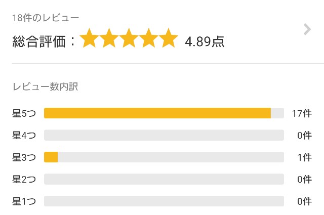 f:id:tukkoman:20190812141905j:image f:id:tukkoman:20190812141905j:image