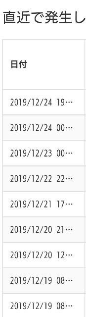 f:id:tukkoman:20191227052411j:image f:id:tukkoman:20191227052411j:image
