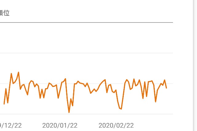 f:id:tukkoman:20200323092329j:image f:id:tukkoman:20200323092329j:image
