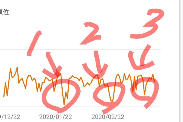f:id:tukkoman:20200323092559j:image f:id:tukkoman:20200323092559j:image