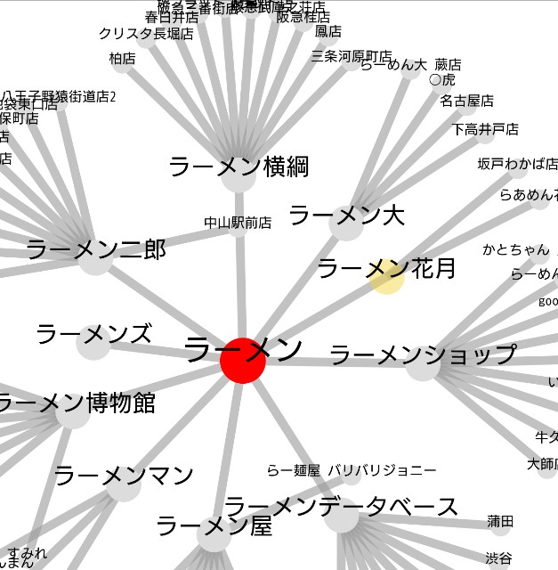 f:id:tukkoman:20200410184022j:image