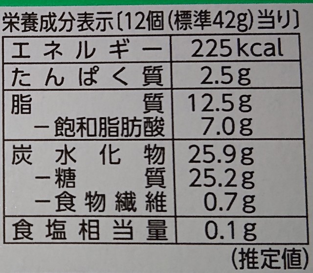 f:id:tukkoman:20200421163003j:image f:id:tukkoman:20200421163003j:image