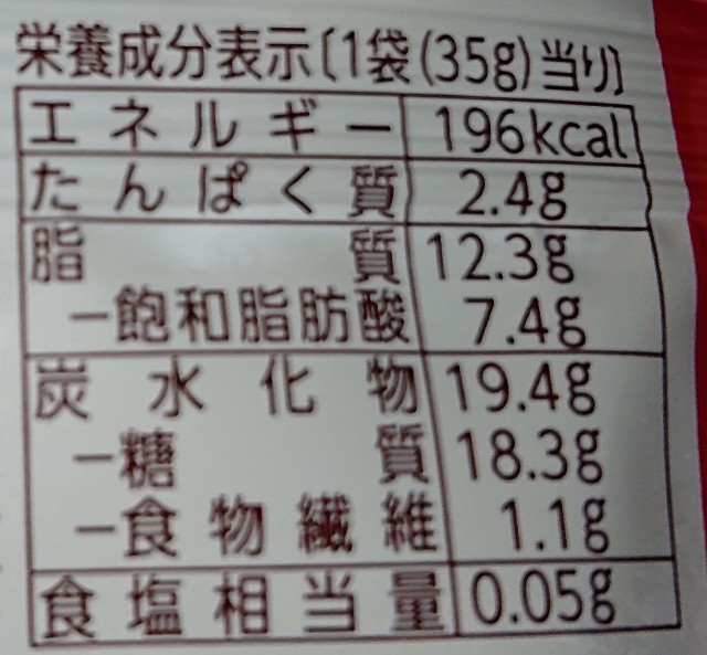 f:id:tukkoman:20200708060612j:image