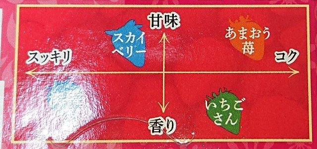 f:id:tukkoman:20201115055149j:image f:id:tukkoman:20201115055149j:image