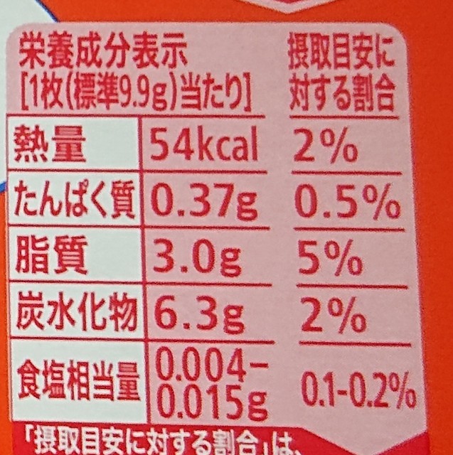 f:id:tukkoman:20210127164103j:image f:id:tukkoman:20210127164103j:image