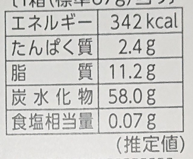 f:id:tukkoman:20210205175427j:image