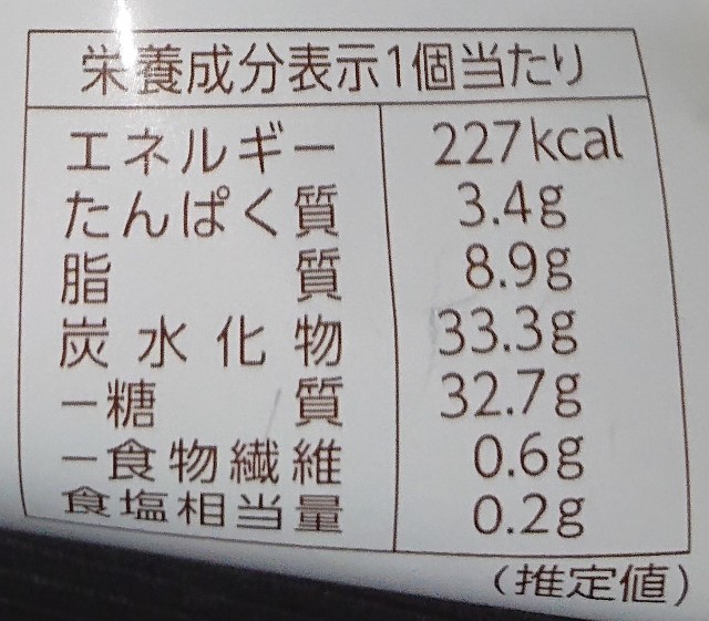 f:id:tukkoman:20210205180415j:image