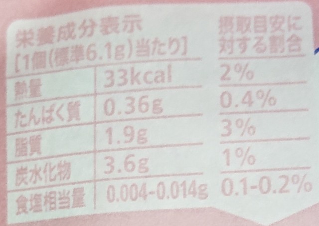 f:id:tukkoman:20210316204513j:image