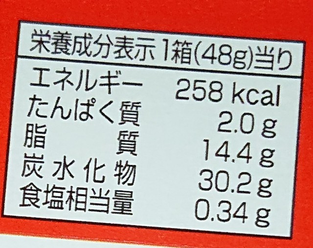 f:id:tukkoman:20210316230630j:image