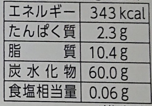 f:id:tukkoman:20210518181851j:image f:id:tukkoman:20210518181851j:image