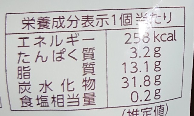 f:id:tukkoman:20220127132715j:image f:id:tukkoman:20220127132715j:image