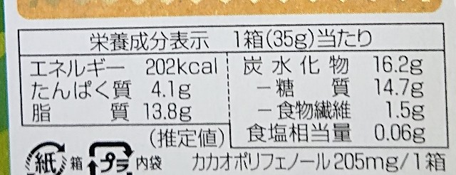 f:id:tukkoman:20220302194612j:image