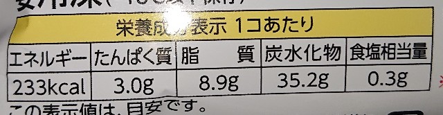 f:id:tukkoman:20220317141020j:image f:id:tukkoman:20220317141020j:image