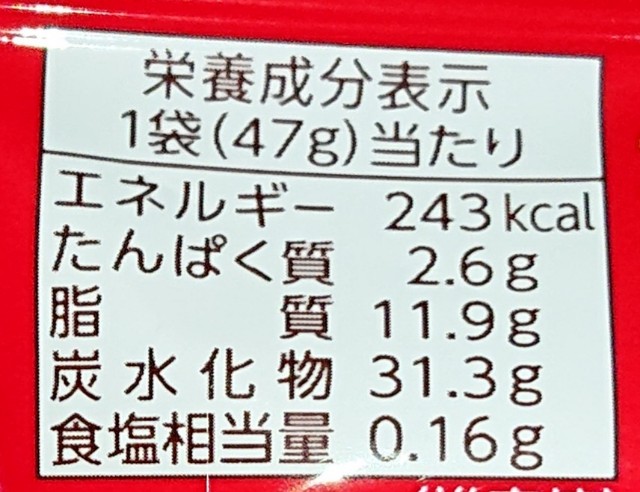 f:id:tukkoman:20220329201653j:image f:id:tukkoman:20220329201653j:image