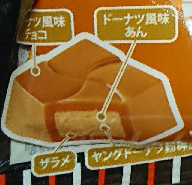 f:id:tukkoman:20220415185226j:image