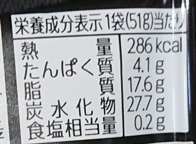 f:id:tukkoman:20220427174037j:image