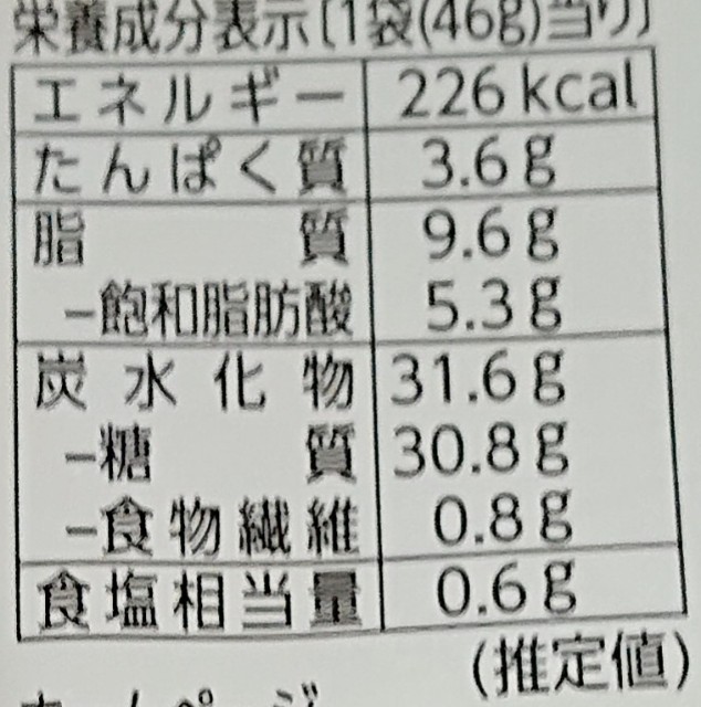 f:id:tukkoman:20220504131022j:image