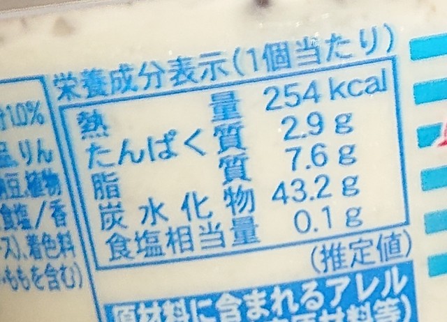 f:id:tukkoman:20220702193152j:image