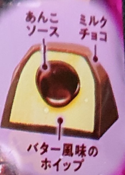 あんバターのトリコです。！コンビニのセブン限定のカロリーや値段が気