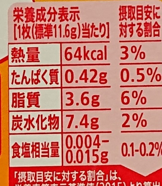 f:id:tukkoman:20220823193248j:image