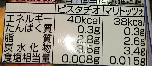 f:id:tukkoman:20230411192933j:image