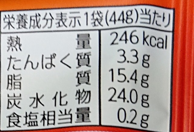 f:id:tukkoman:20230411203300j:image