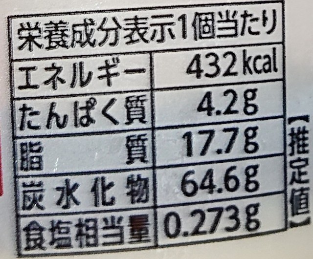 f:id:tukkoman:20230509194739j:image f:id:tukkoman:20230509194739j:image