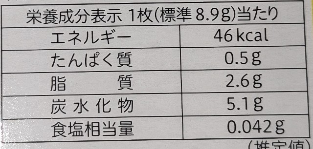 f:id:tukkoman:20240521175947j:image