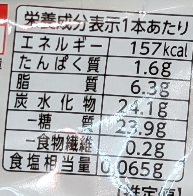 f:id:tukkoman:20240605131156j:image