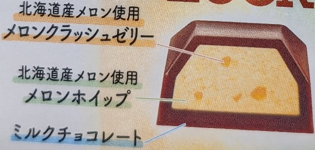 f:id:tukkoman:20240605140001j:image