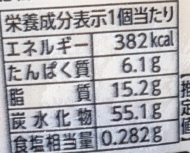 f:id:tukkoman:20250508122356j:image