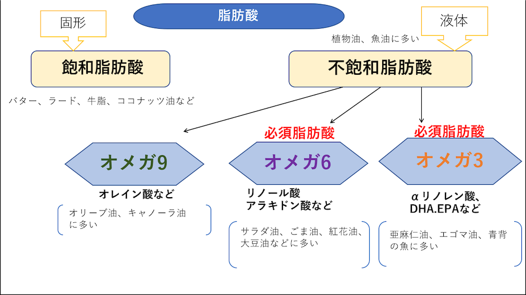 f:id:tukm:20191111001050p:image f:id:tukm:20191111001050p:image