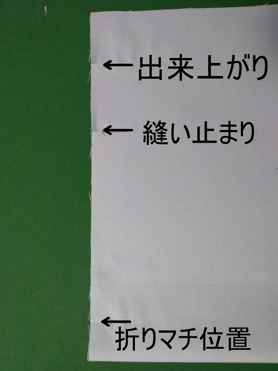 縫い代付き型紙を使用する場合の縫い方 手作りとシンプル生活 縫い代付き型紙を使用する場合の縫い方 手作りとシンプル生活