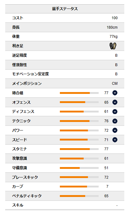 f:id:tukuyomi0412:20190626073821p:plain f:id:tukuyomi0412:20190626073821p:plain