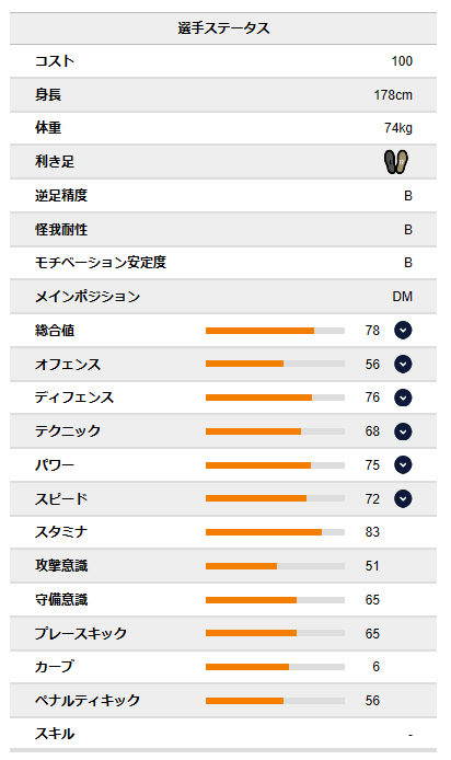 f:id:tukuyomi0412:20190626073843p:plain f:id:tukuyomi0412:20190626073843p:plain