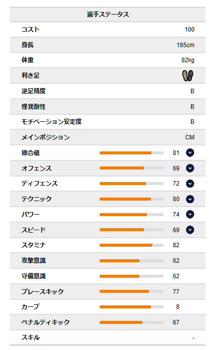 f:id:tukuyomi0412:20190626073914p:plain f:id:tukuyomi0412:20190626073914p:plain