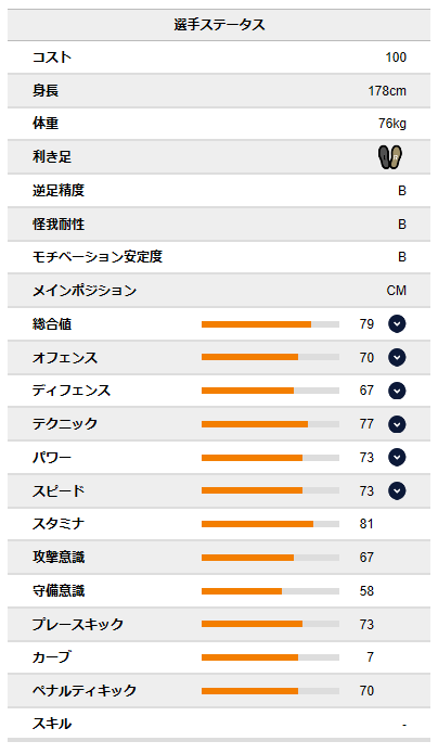 f:id:tukuyomi0412:20190626073940p:plain f:id:tukuyomi0412:20190626073940p:plain